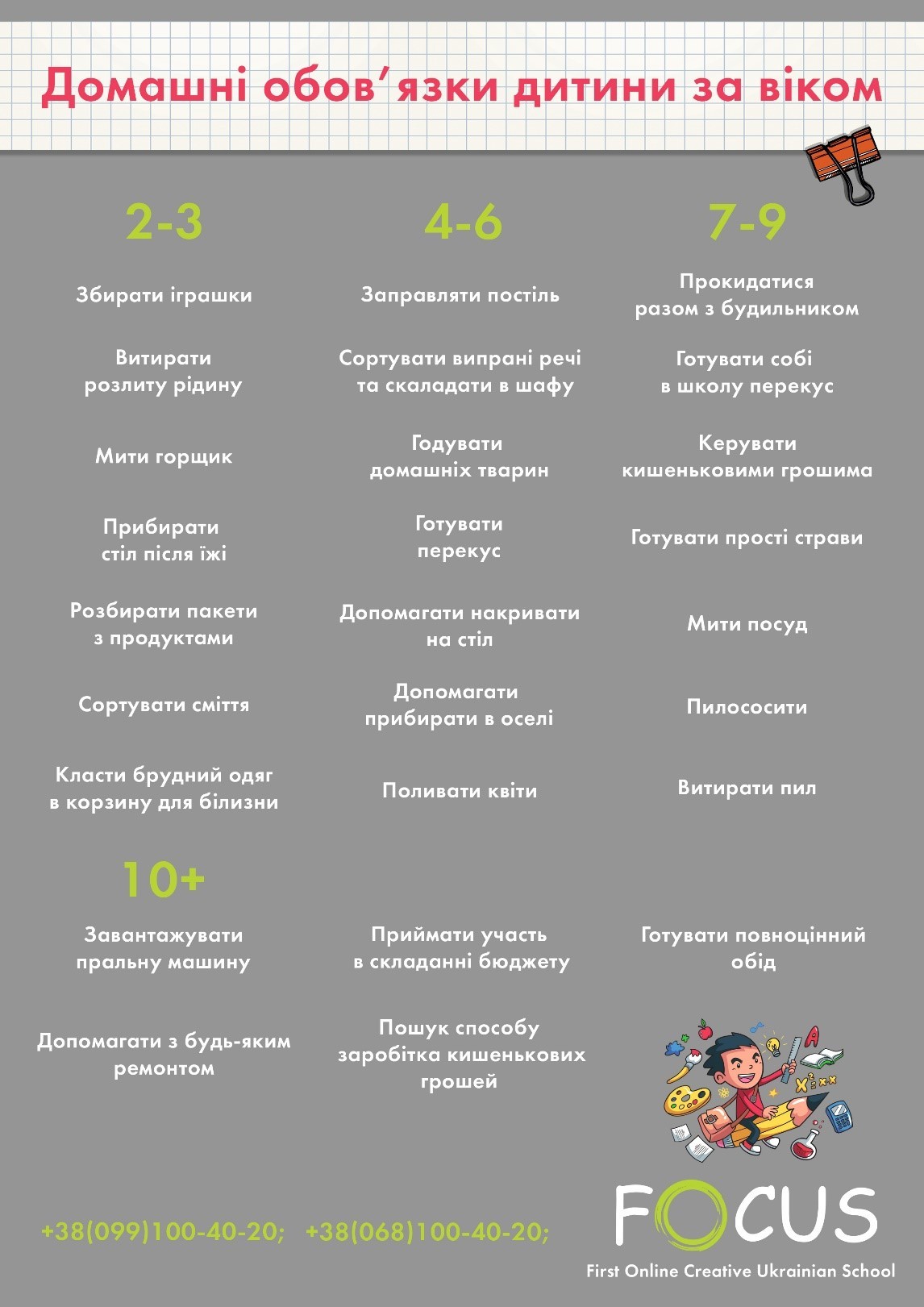 Обов’язки по дому, які можуть бути у дитини